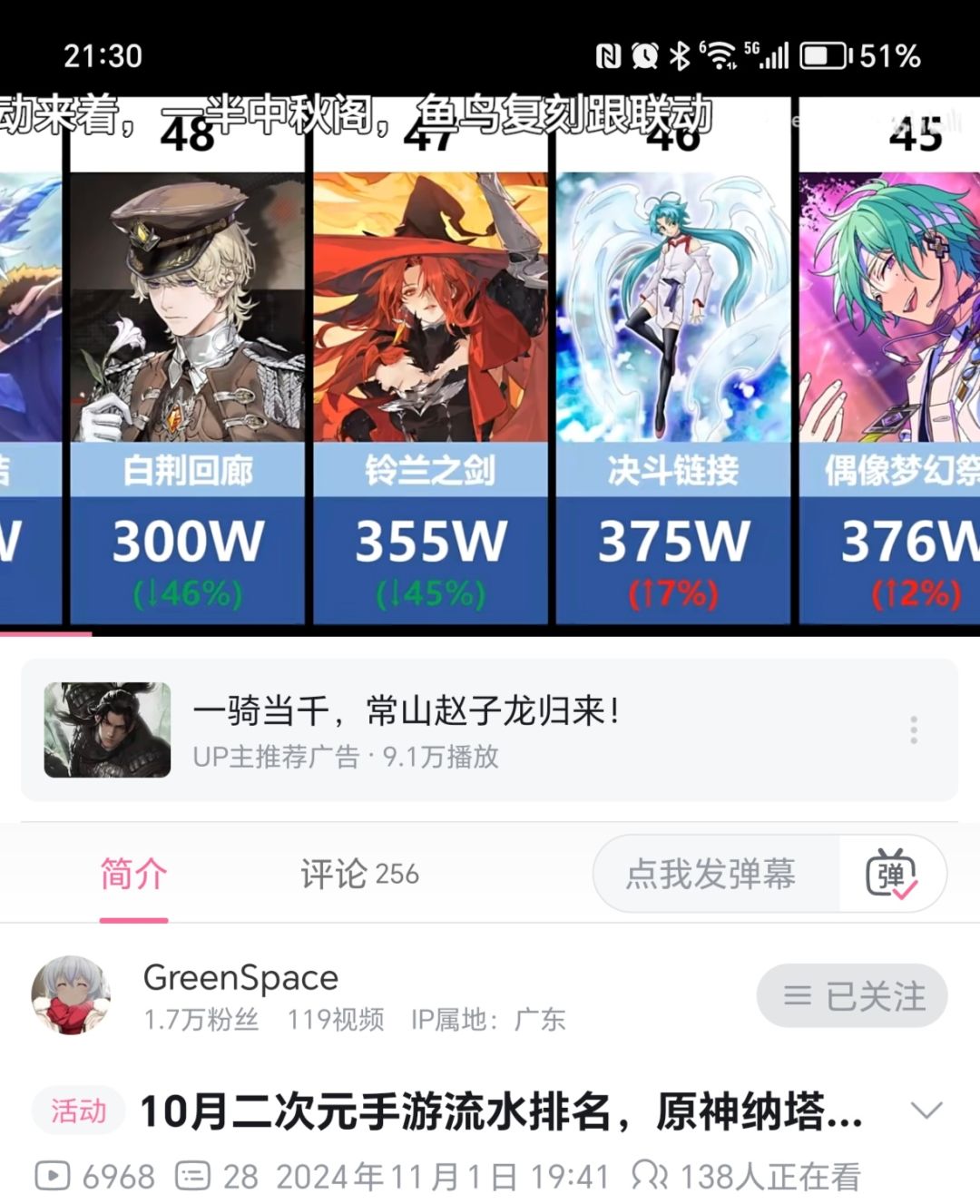 铃兰近半年的流水,10月大降45% 6