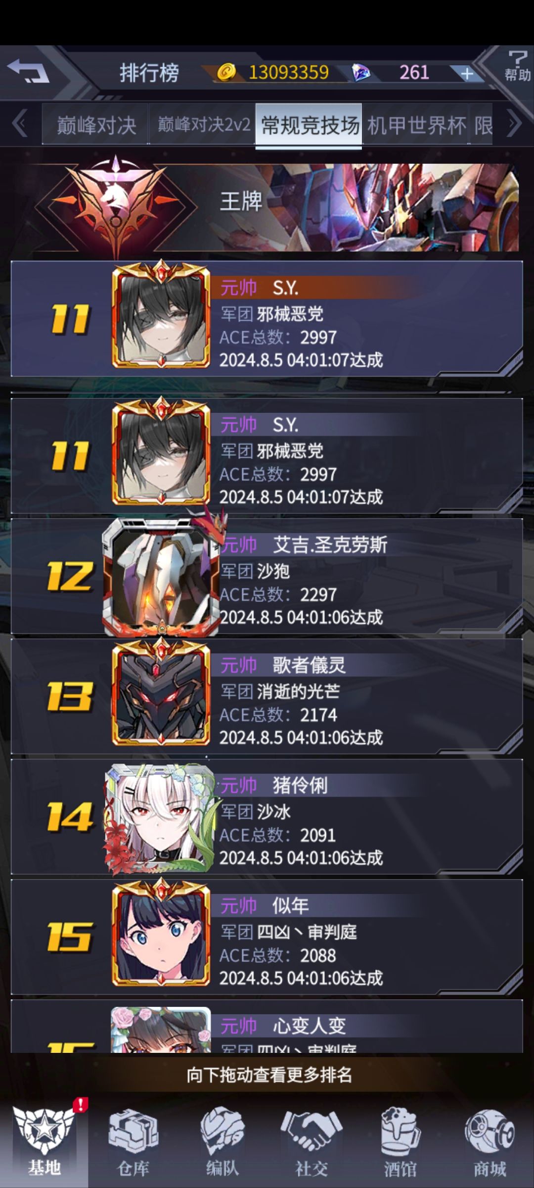 从入门到毕业 2