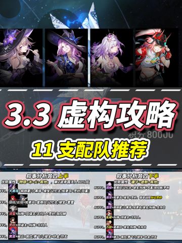【V3.3攻略】虚构叙事｜11支优势配队推荐