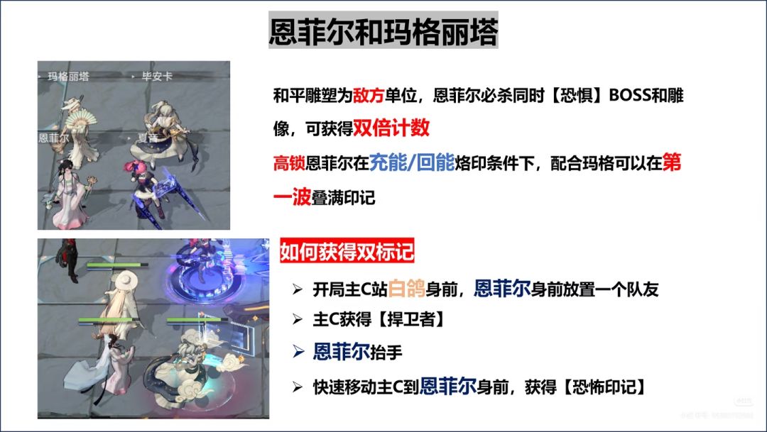 学习 1