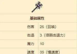 想做蜘蛛召唤套装，蜘蛛洞穴一般在什么地形截图