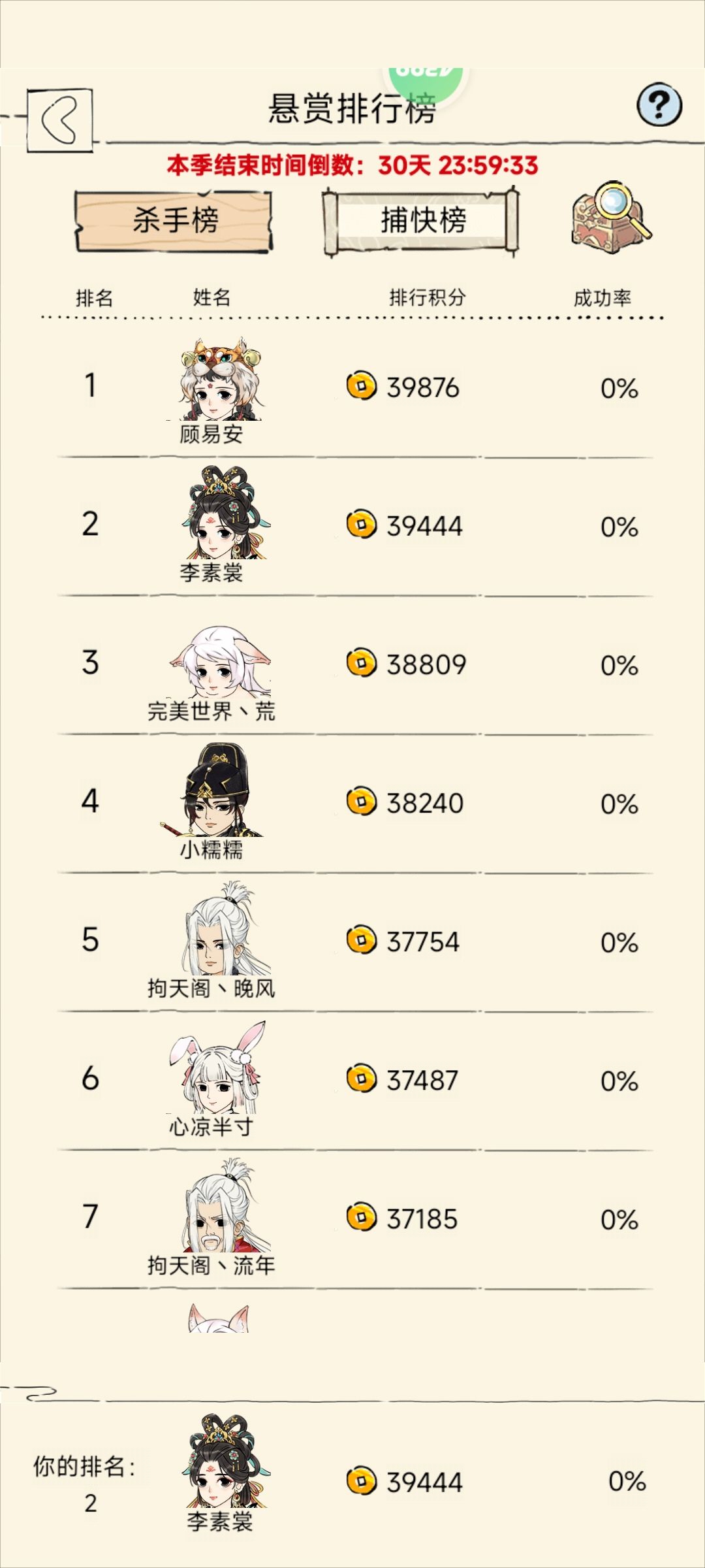 第一次定榜前10 2