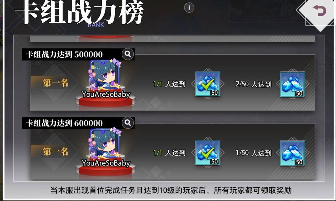 「5月底复盘|三色商店搬空情况如下」 8