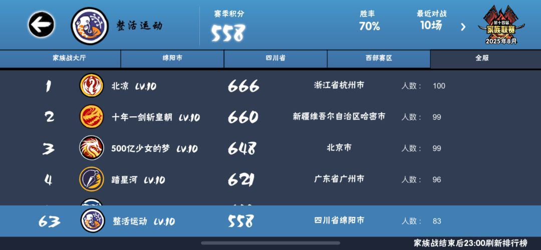 tap招人真的能招到吗 2