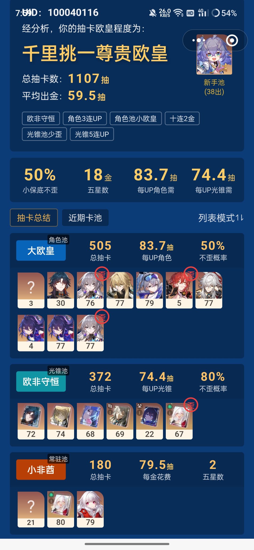 友友们评价一下什么水平 1
