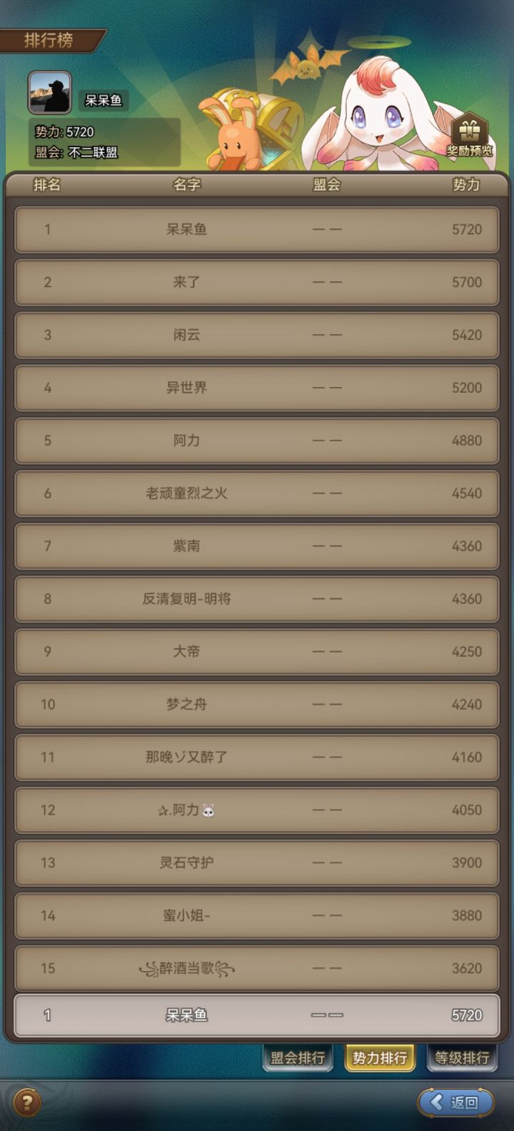 新来的兄弟选择索奇亚截图