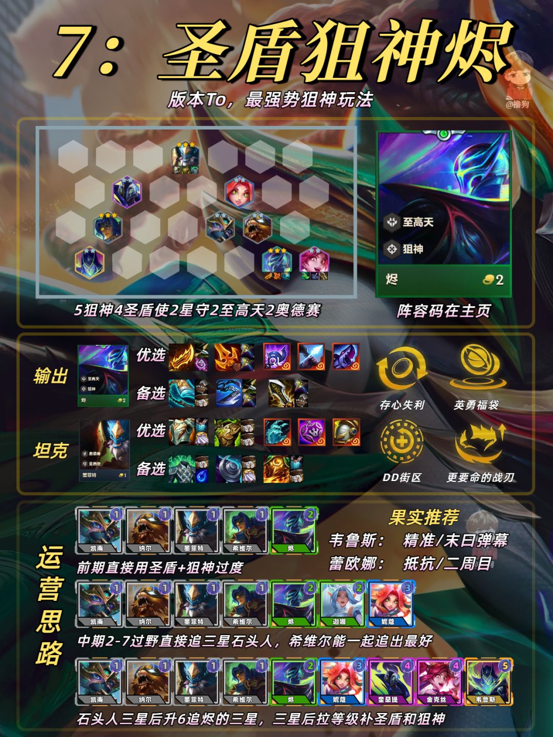 9月6日最新10套阵容,上分玩这些就对了 9