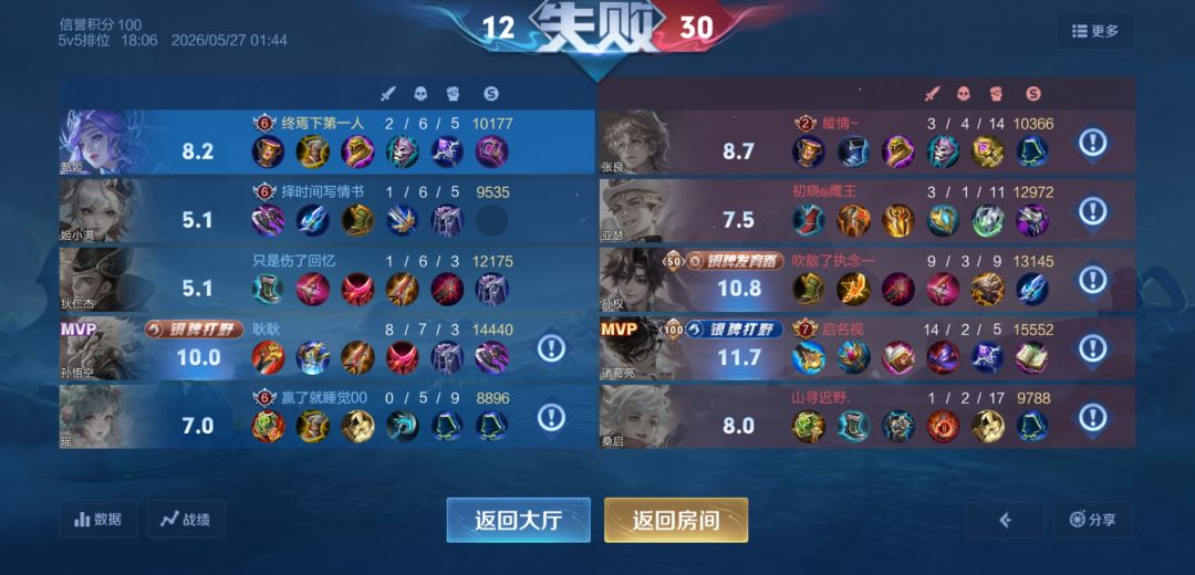 我这甄姬有什么问题没 3