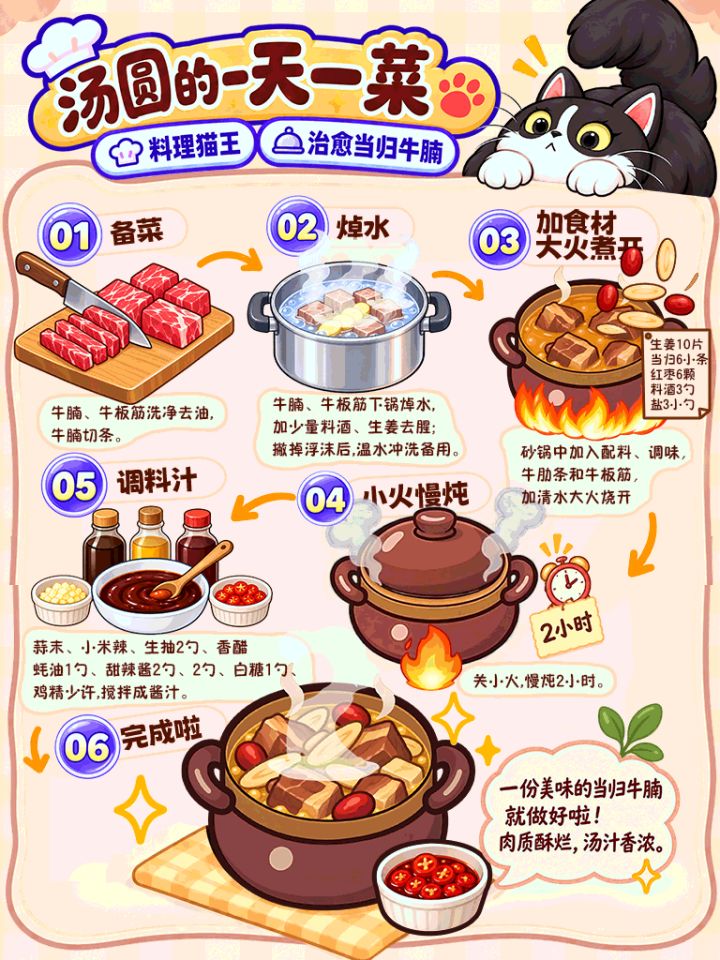 【料理猫王】天凉好个秋，当归牛腩暖心头截图