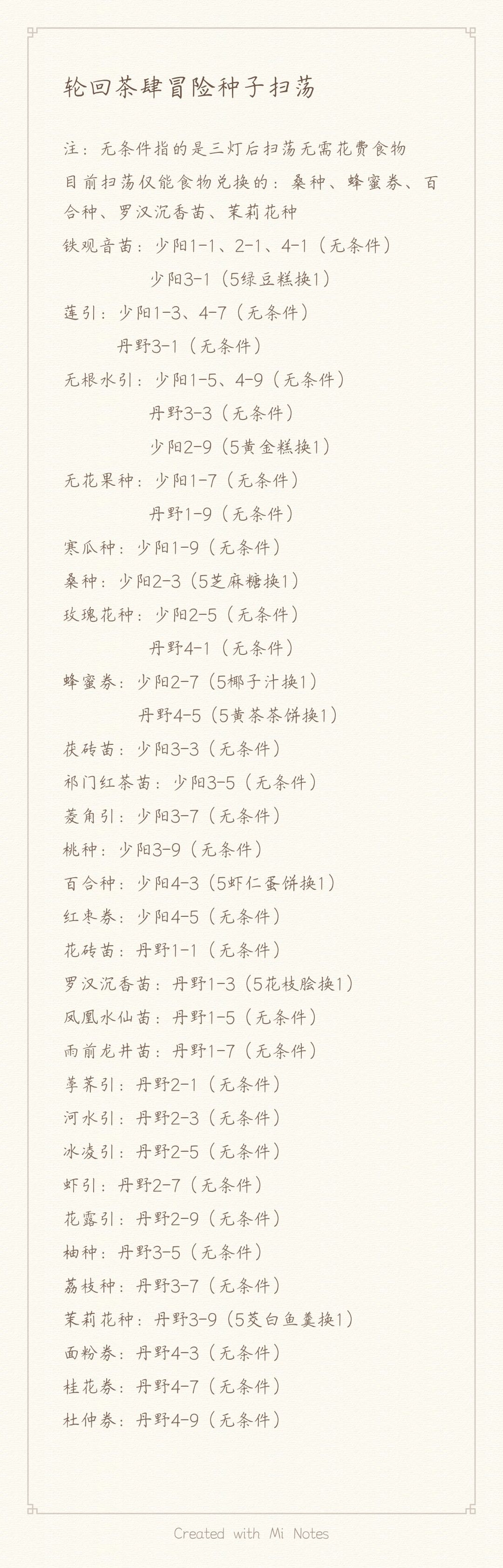 轮回茶肆冒险种子扫荡一览图截图