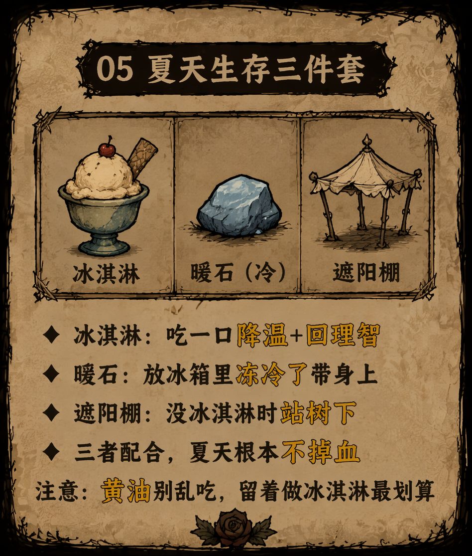 食谱14 · 冰淇淋 5