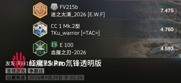 输一局赢两局第二局一会玩五个坑第三局带六人#今天游戏圈发生了啥 #今天游戏圈都发生了啥 #发现好游戏 #浅评一下截图