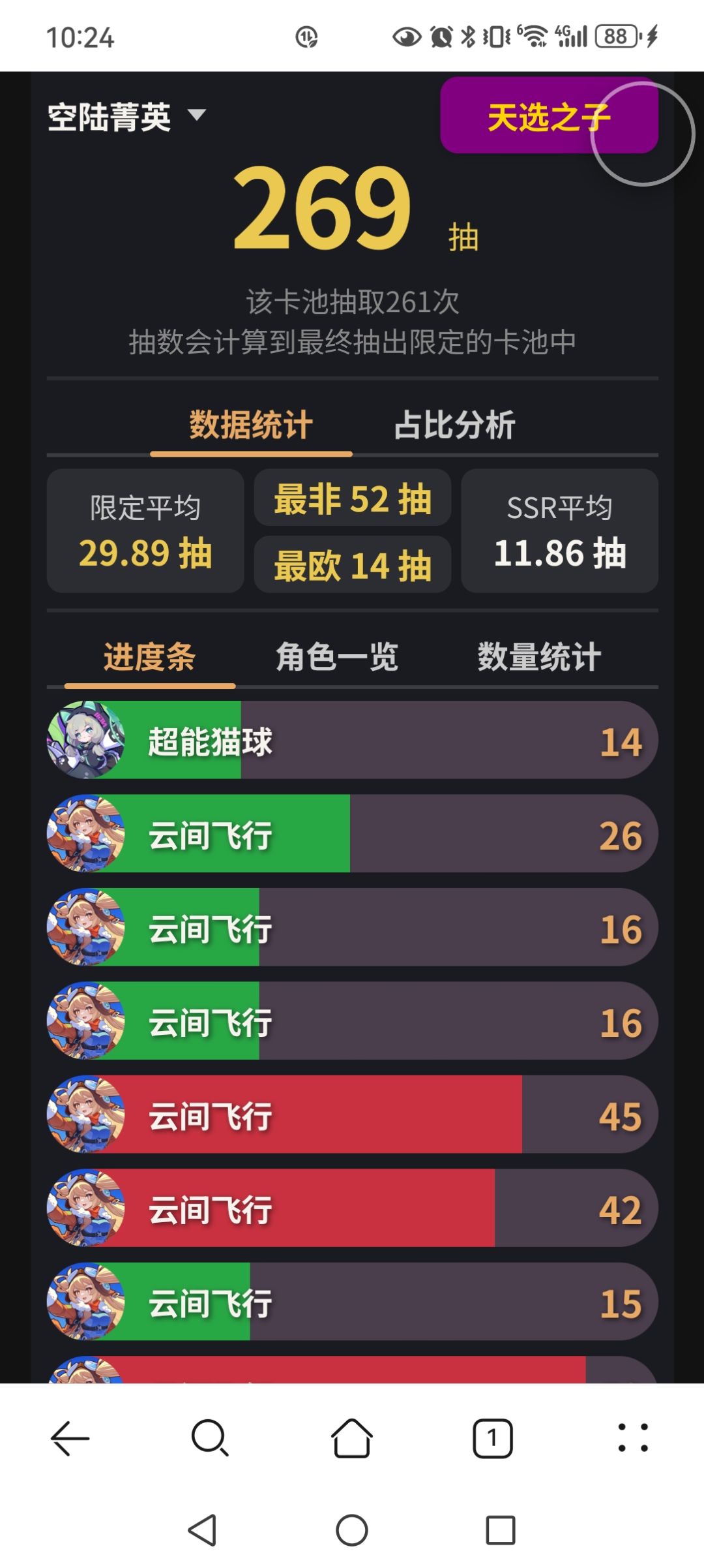 《天选之子》 1