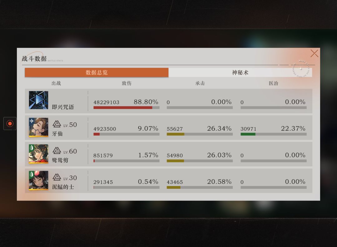 所有人保持嘴角向下 2