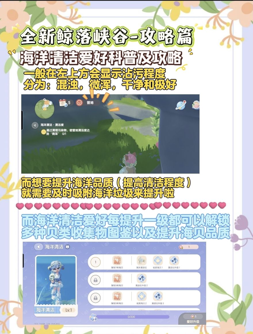 7月11日鲸落峡谷任务攻略 6