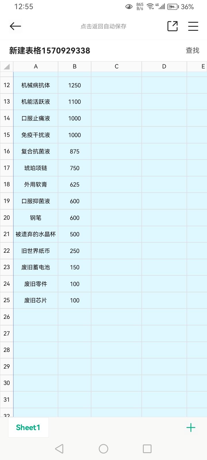 暗巷探索物品出售价格 3