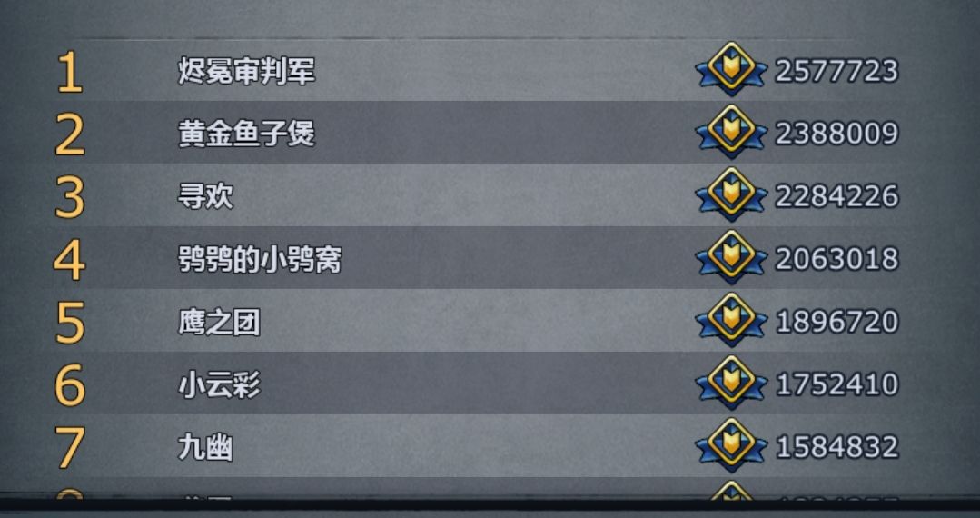 鸮鸮这么有实力? 2