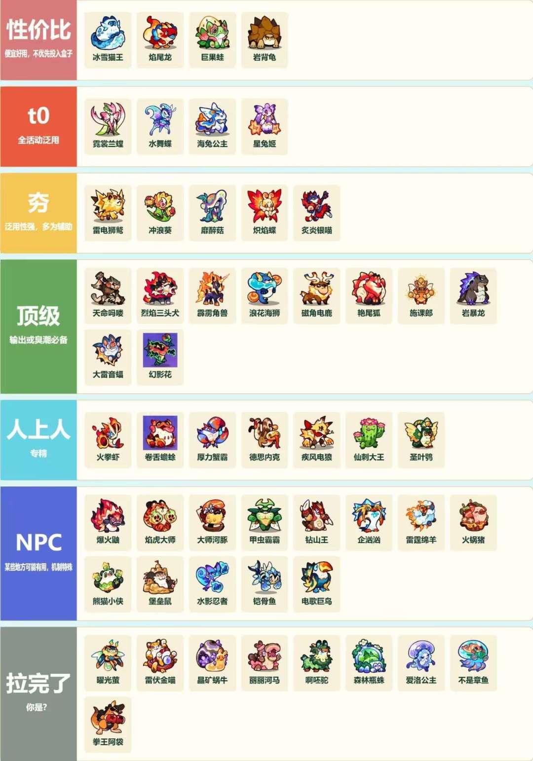 请教下各位大佬 1