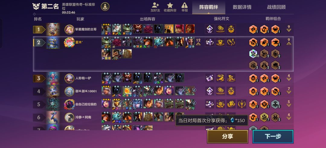 自闭了 1