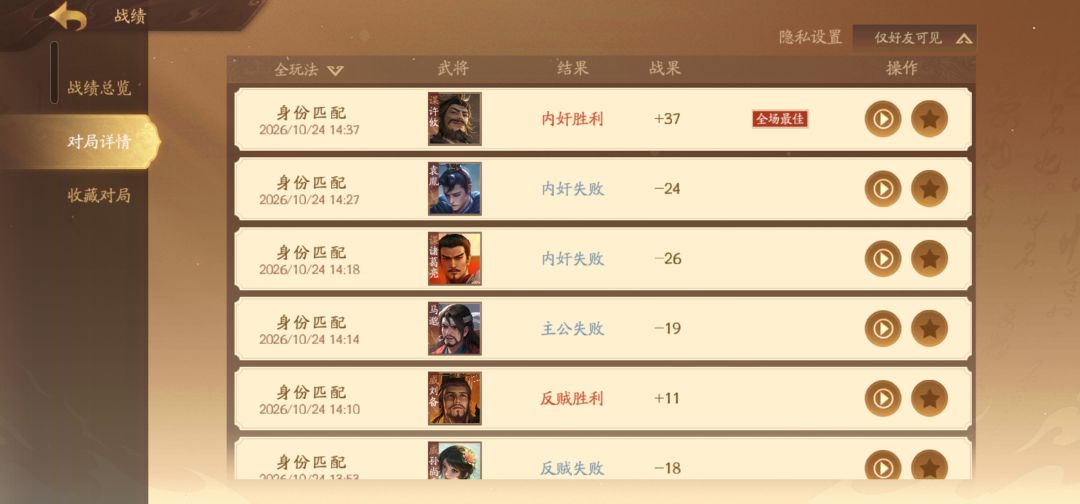 太对了,赢了你咋不给我加个位数的分 1