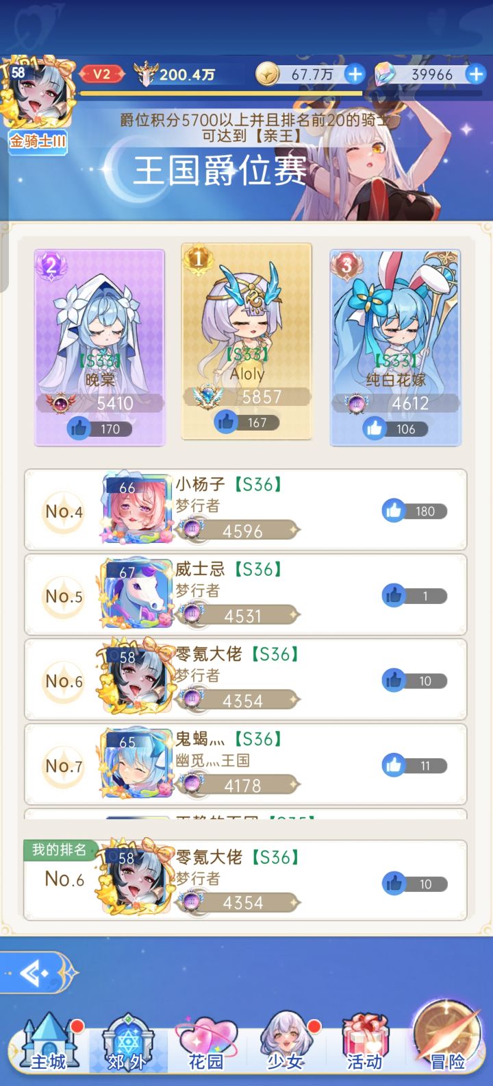 0氪200万了,王爵第六截图