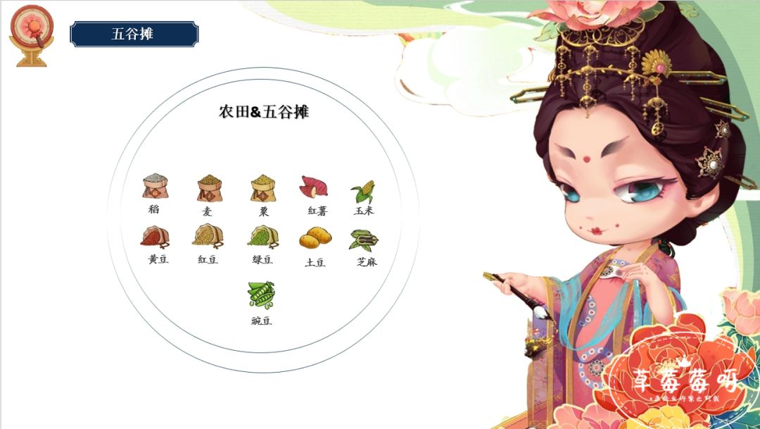 盛世宫宴-西市地摊购买须知~ 7