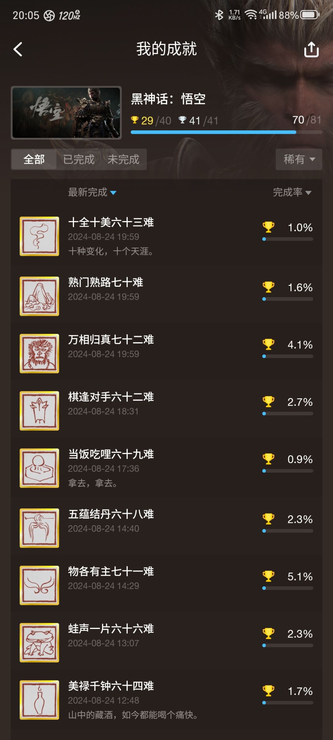 全成就通关了(*^▽^*) 3