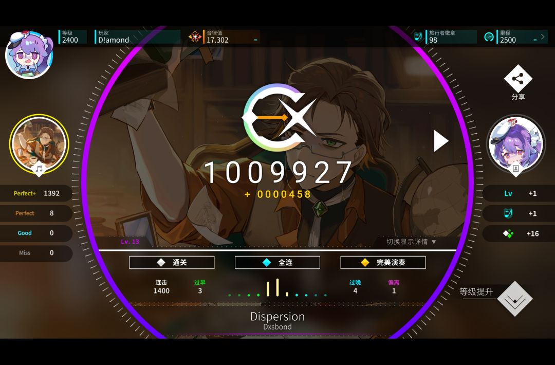 “=” 14