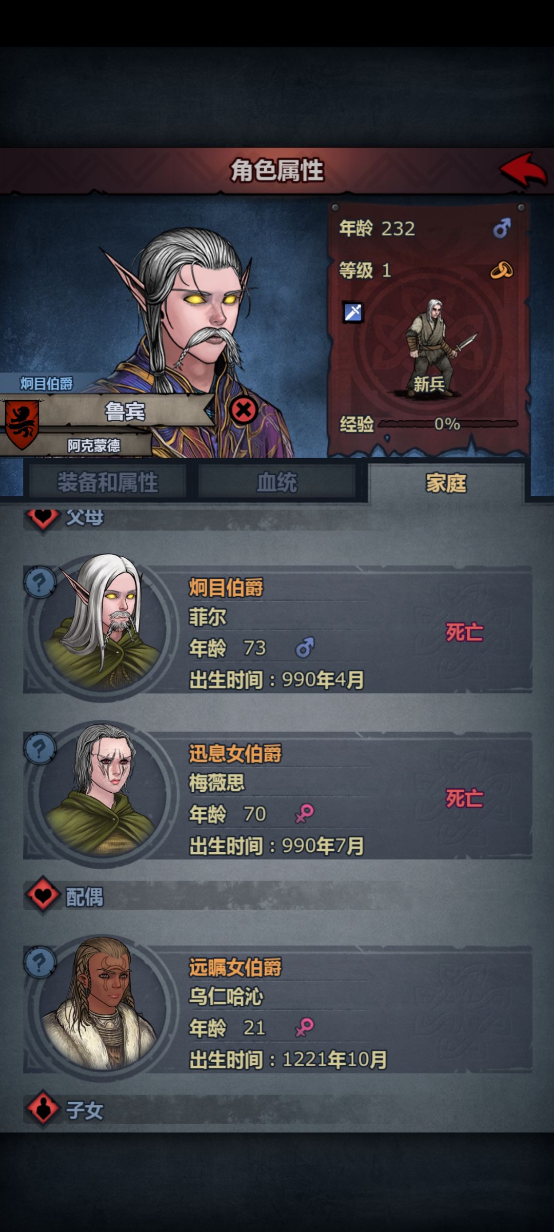老当益壮!!! 2