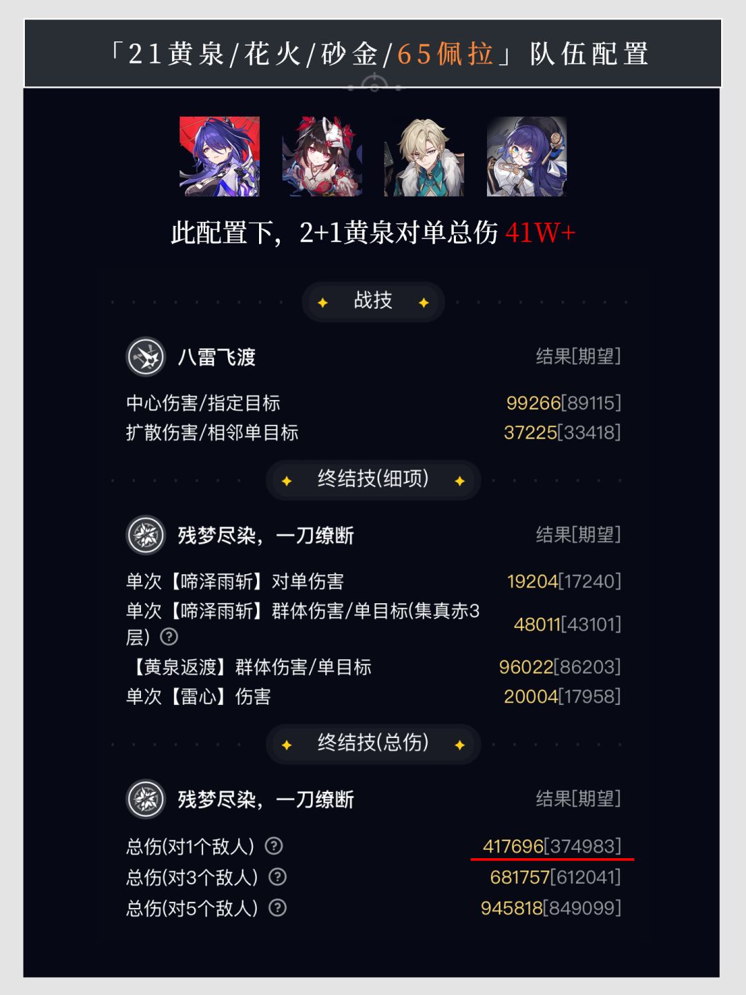 椒丘!黄泉超级售后! 3