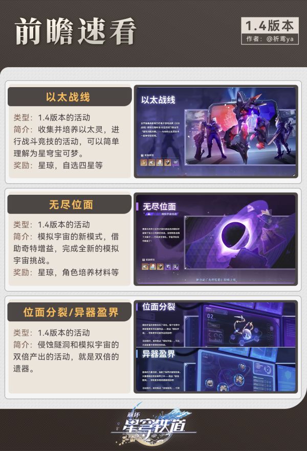 星穹铁道1.4前瞻直播总结 2
