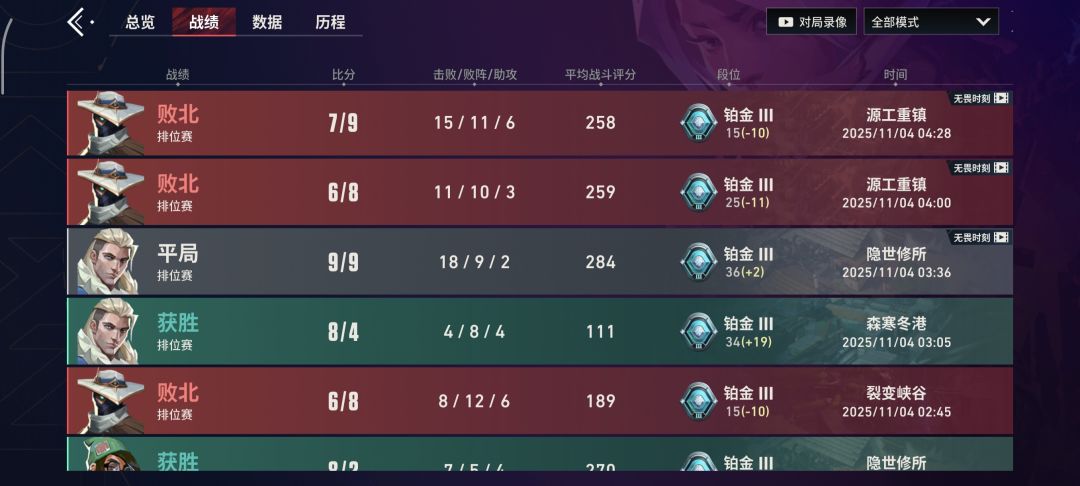 手游的菜比超凡是这样的 2