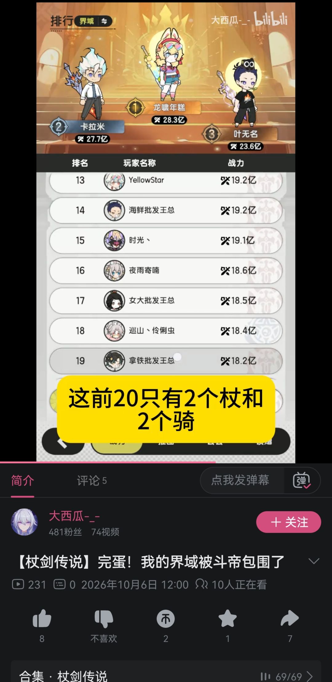 斗帝还是一如既往的高贵 1