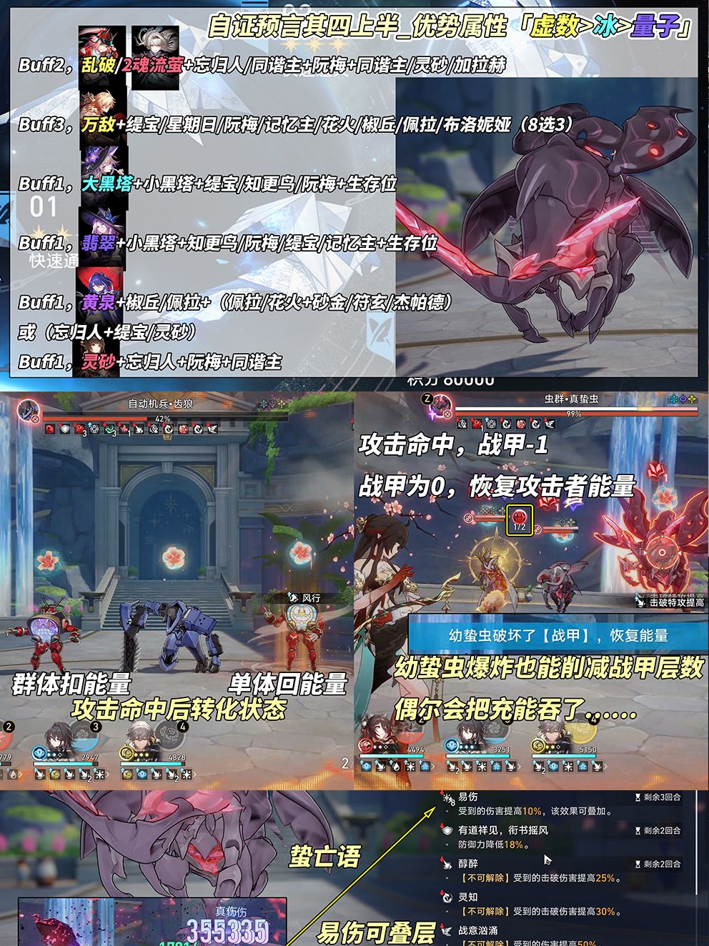 【V3.1攻略】虚构叙事·自证预言|阵容推荐 3