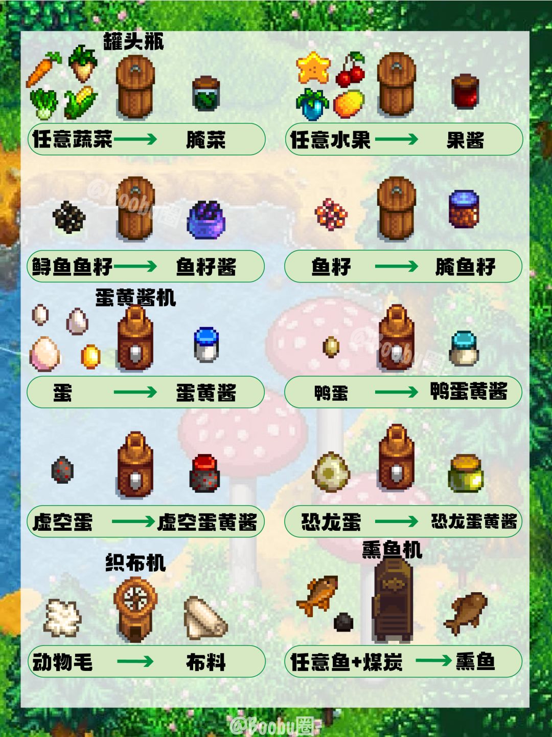 星露谷|盘点所有可制作的工匠物品攻略🌟 3