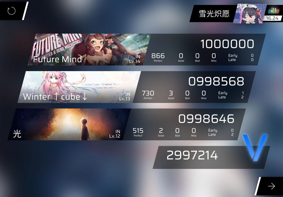 Future Mind IN14理论值 1