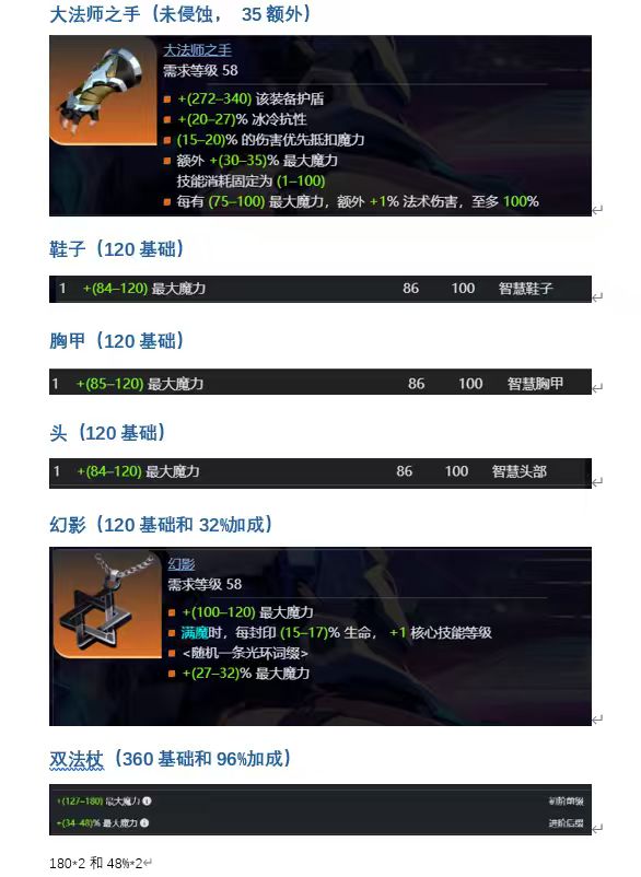 罗莎2总蓝量问题(更正,全t0双瓦能上4万) 2