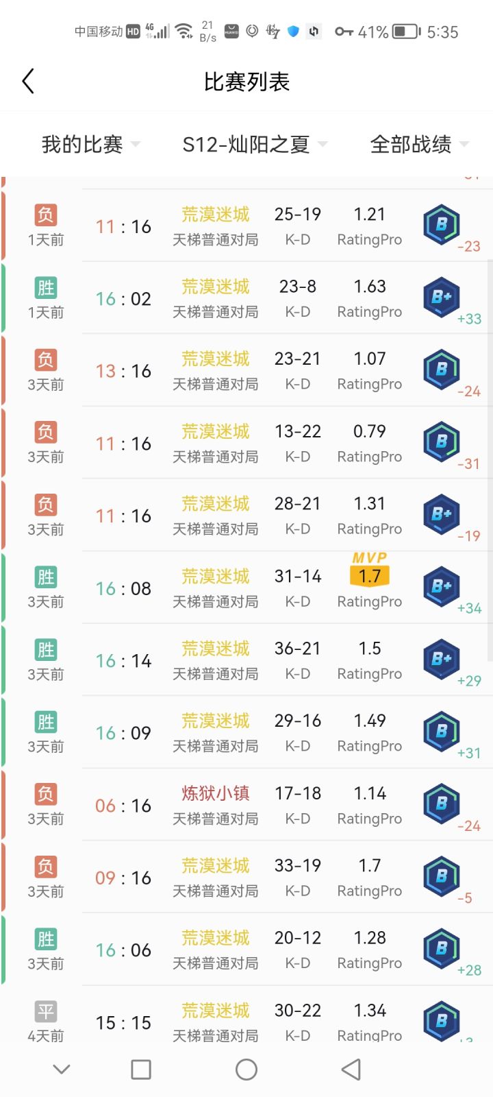 完美,到底是谁在赢啊截图