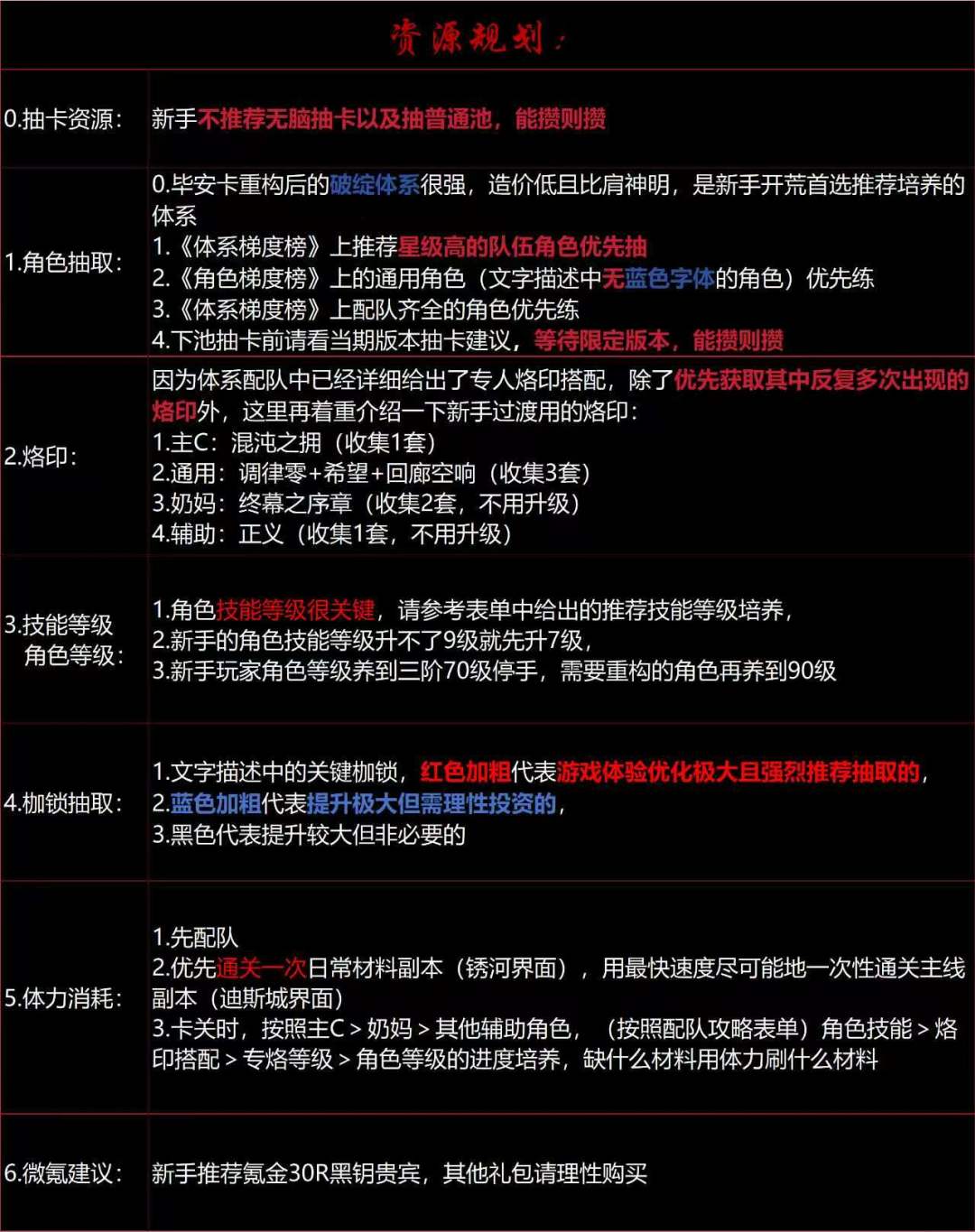 法露儿+新四名重构角色影响-2026年7月版本 2