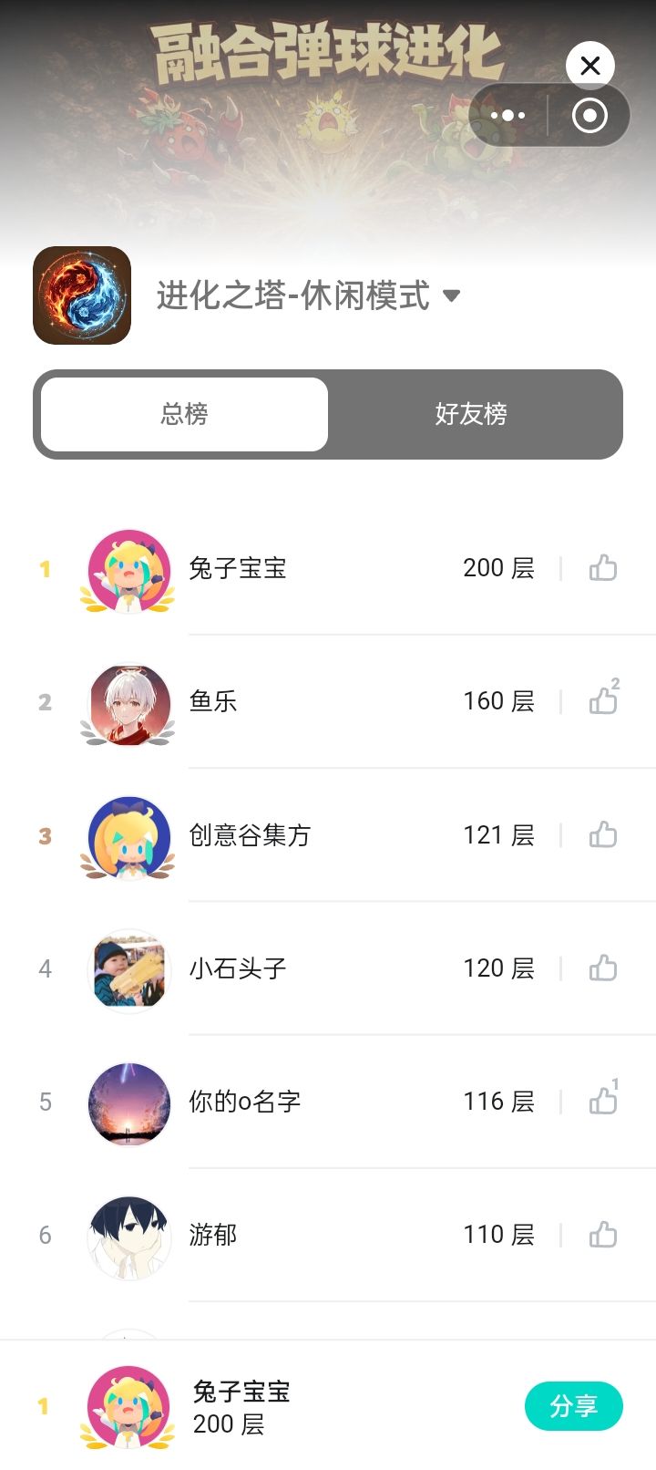 目标200层,终于成功了截图