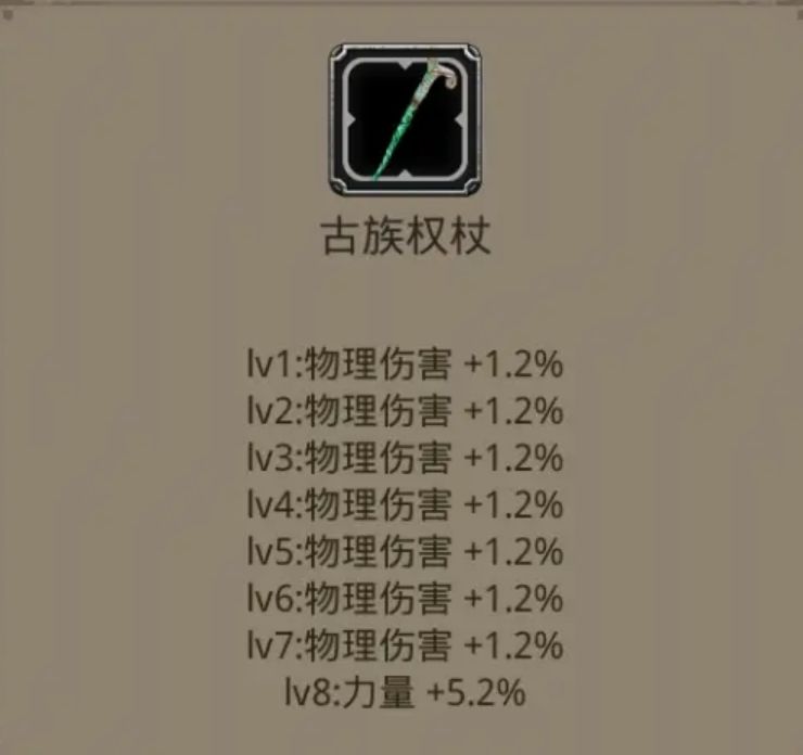 战利品分析2.0【古族权杖】 2