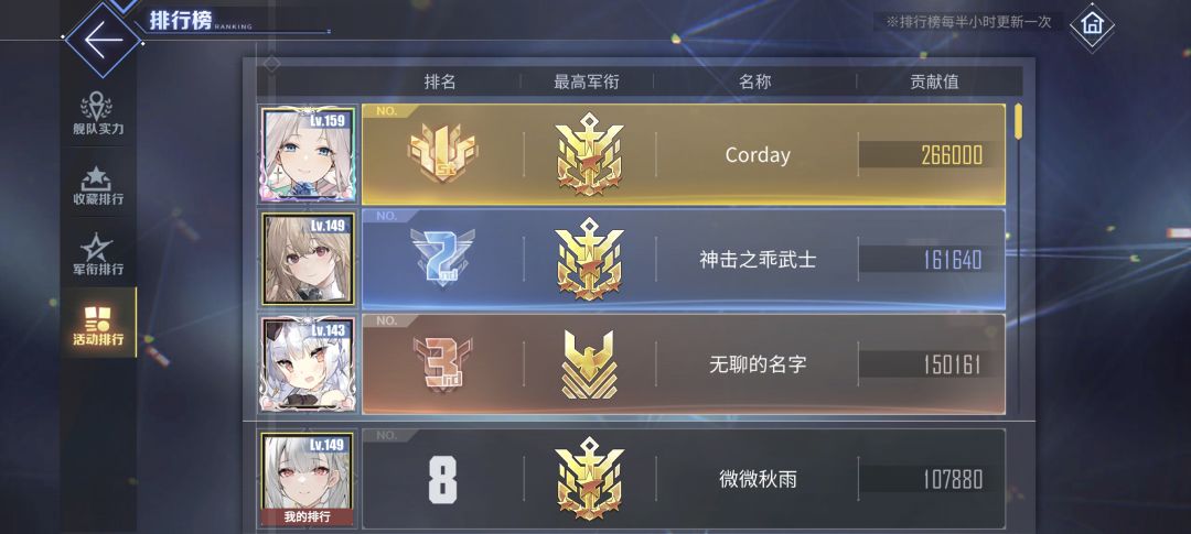 共斗结束了 2