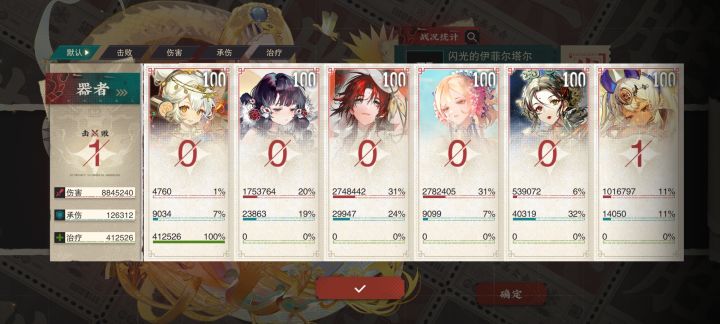 没三致感觉练了220也进不了一档啊截图