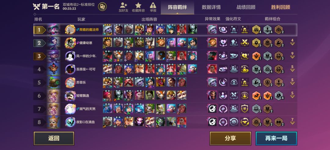 双法术流+物理强化+4炮手=? 2