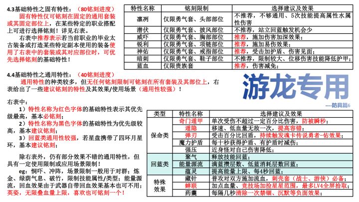 战士装备特性需要哪些？截图