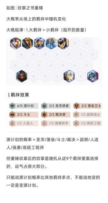 纹章重铸心得体会