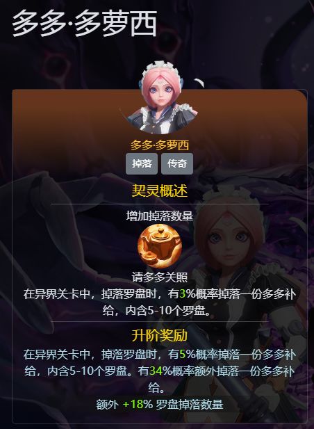 关于掉落契灵的生效范围截图