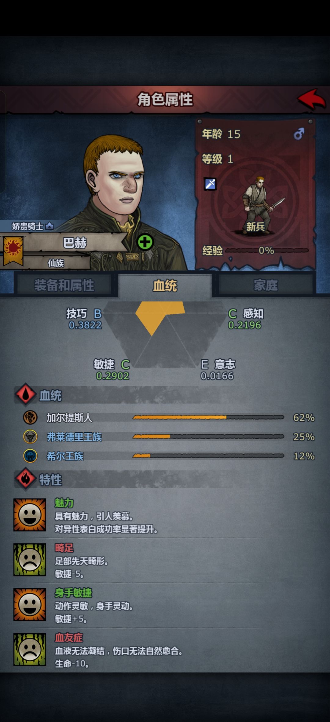 这面相,跟吸了似的 1