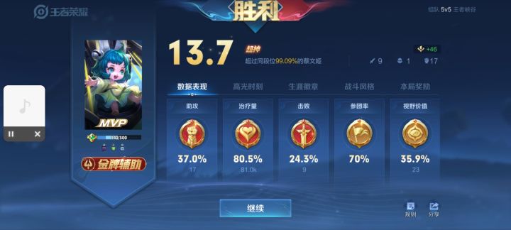 记录一下,应该再也不会有这样的战绩了截图