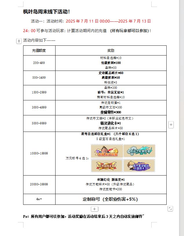 11号枫叶岛周末线下活动 1